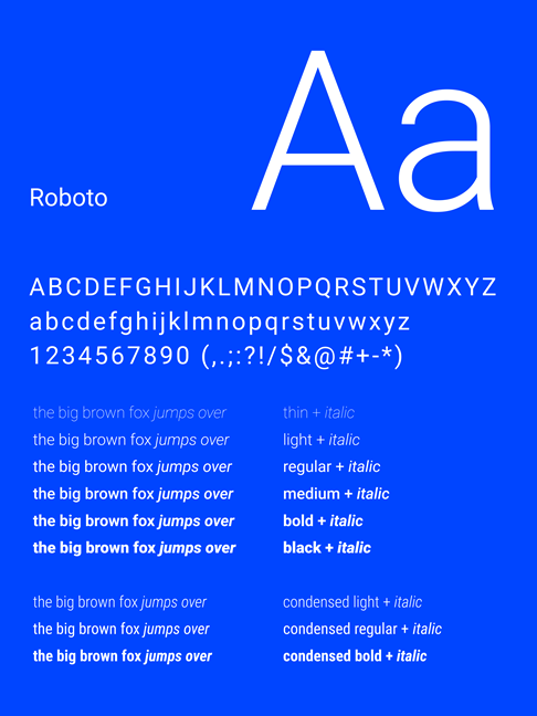 Visualization of the Roboto typeface.