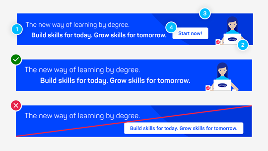 Layout examples for the small signature image, showing mandatory and optional elements.