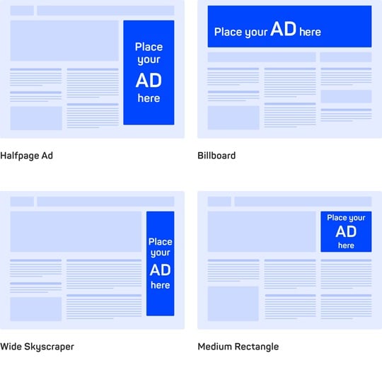 A graphic showing different types of ads including halfpage ad, billboard, medium rectangle and wide skyscraper.
