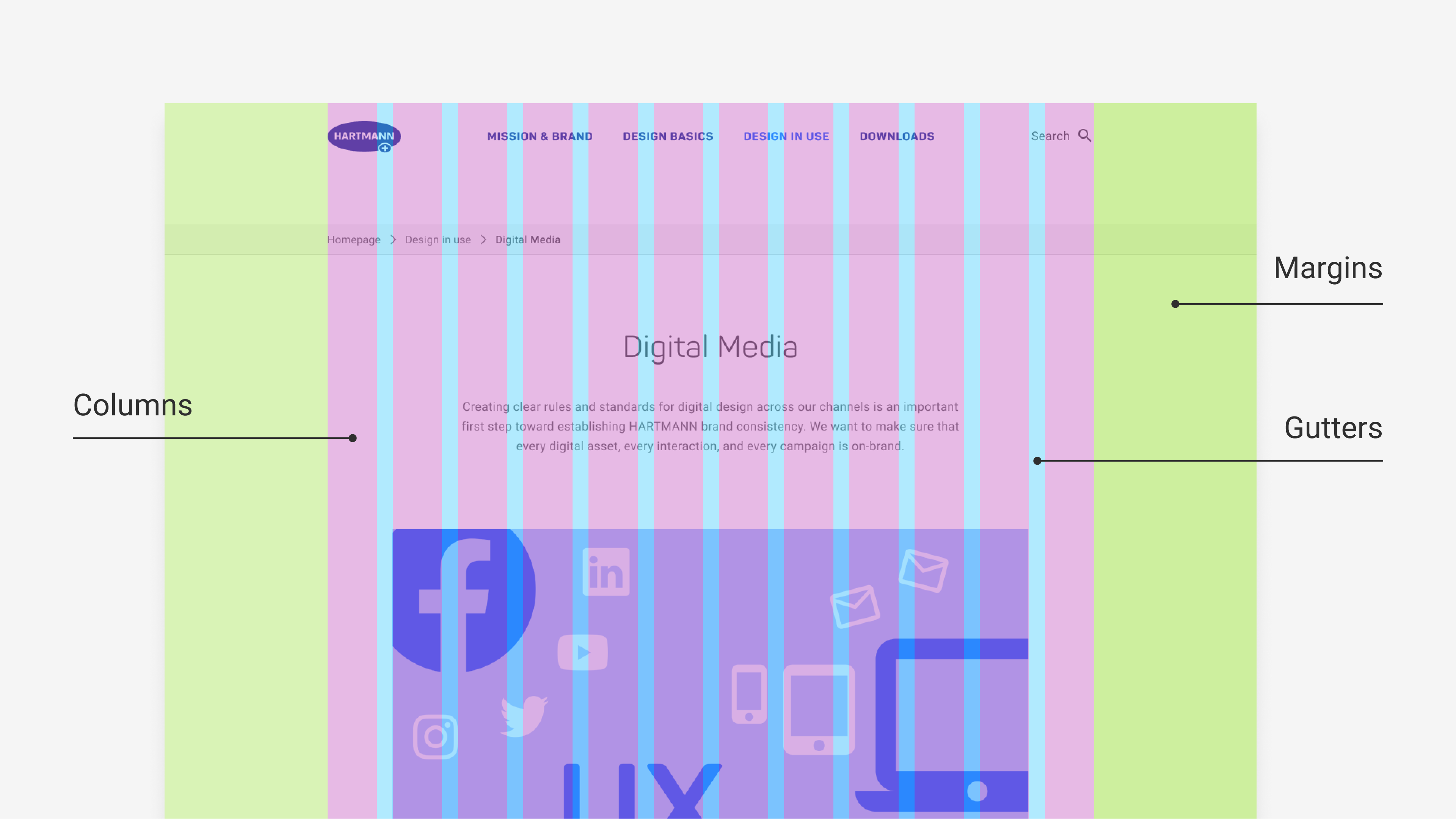 HARTMANN Web Design: The Responsive Layout Grid