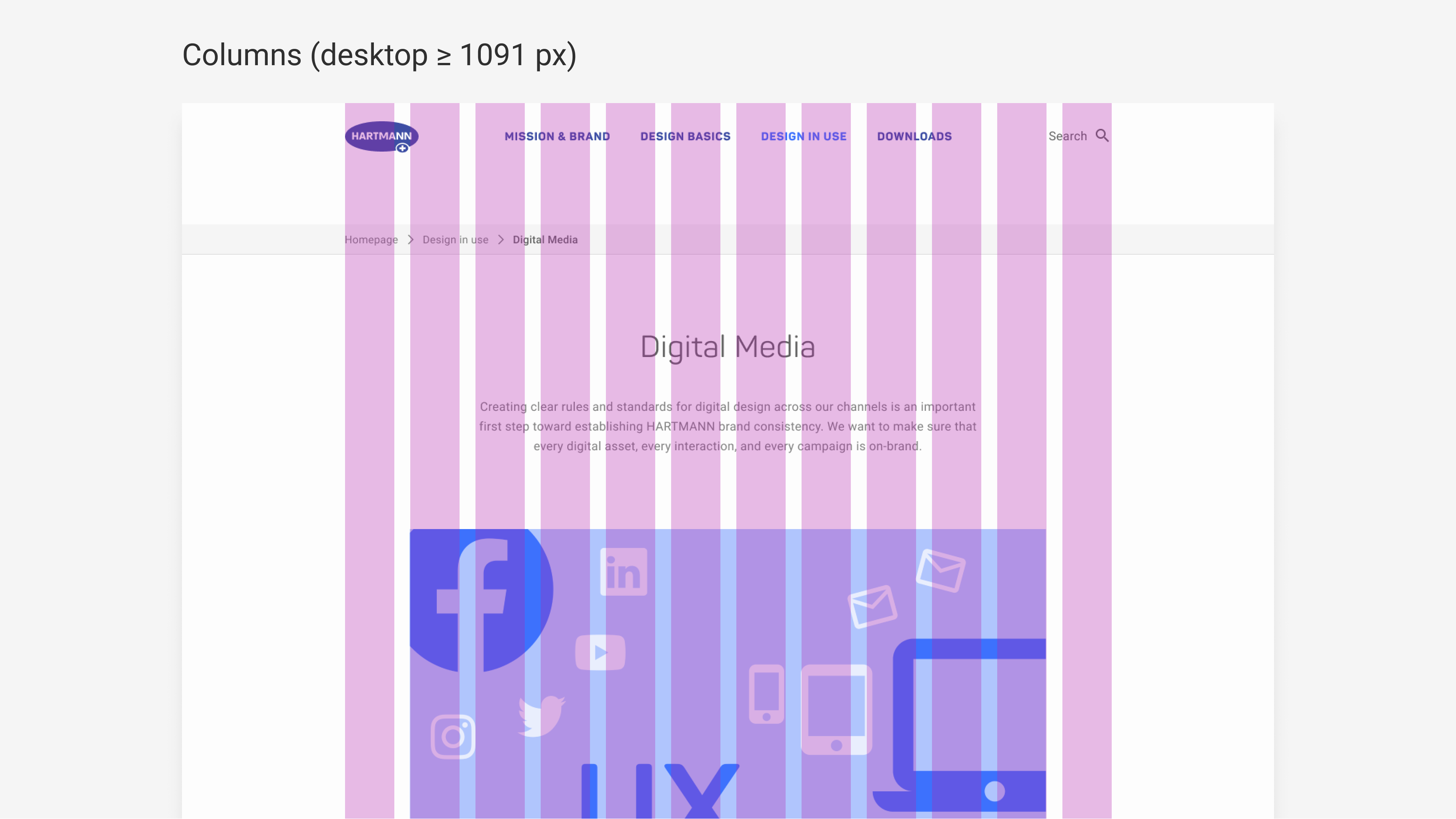 HARTMANN Web Design: The Responsive Layout Grid