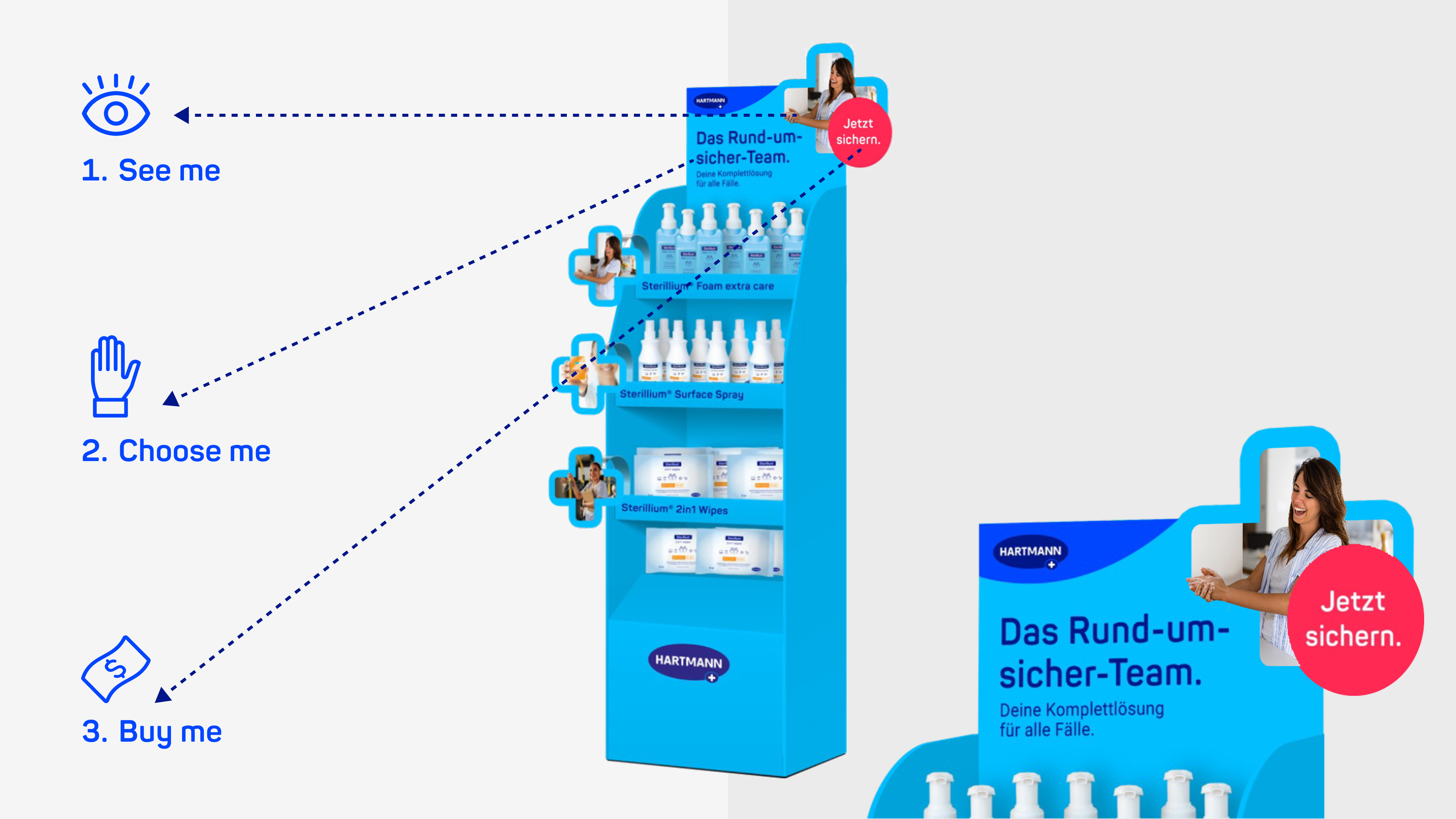Illustration of a display for three Sterilium products in Plus design.