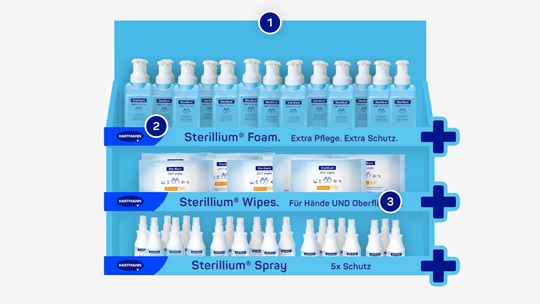 Illustration of a cyan-colored shelf strip for three Sterilium products.