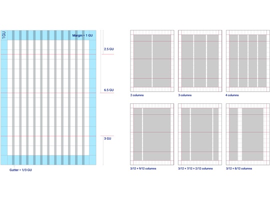 Gutter Layout Map Grid concept