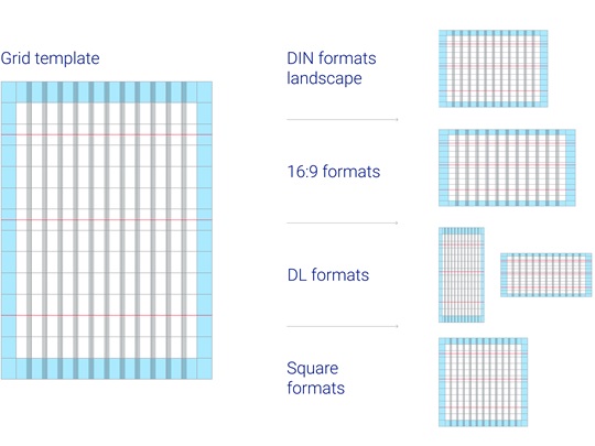 Grid template adapted to different formats, including DIN landscape, 16:9, DL, and square layouts.