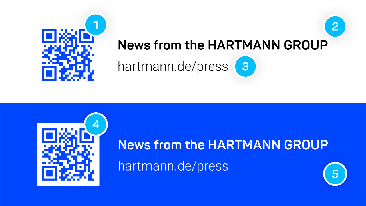 Two QR code layouts linking to hartmann.de/press. Numbers 1–5 label elements: 1 QR code, 2 Headline, 3 URL, 4 QR code inverted, 5 Text inverted