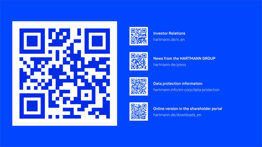 Std Qr Code QR codes