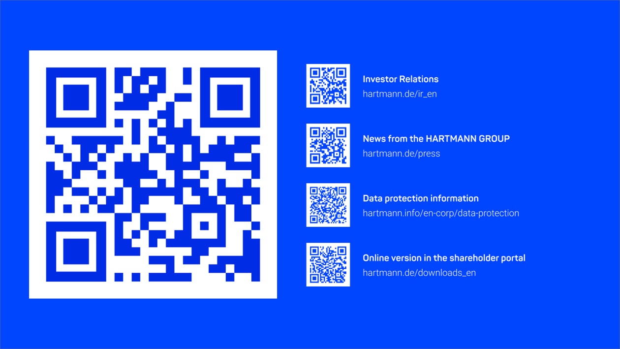 QR codes
