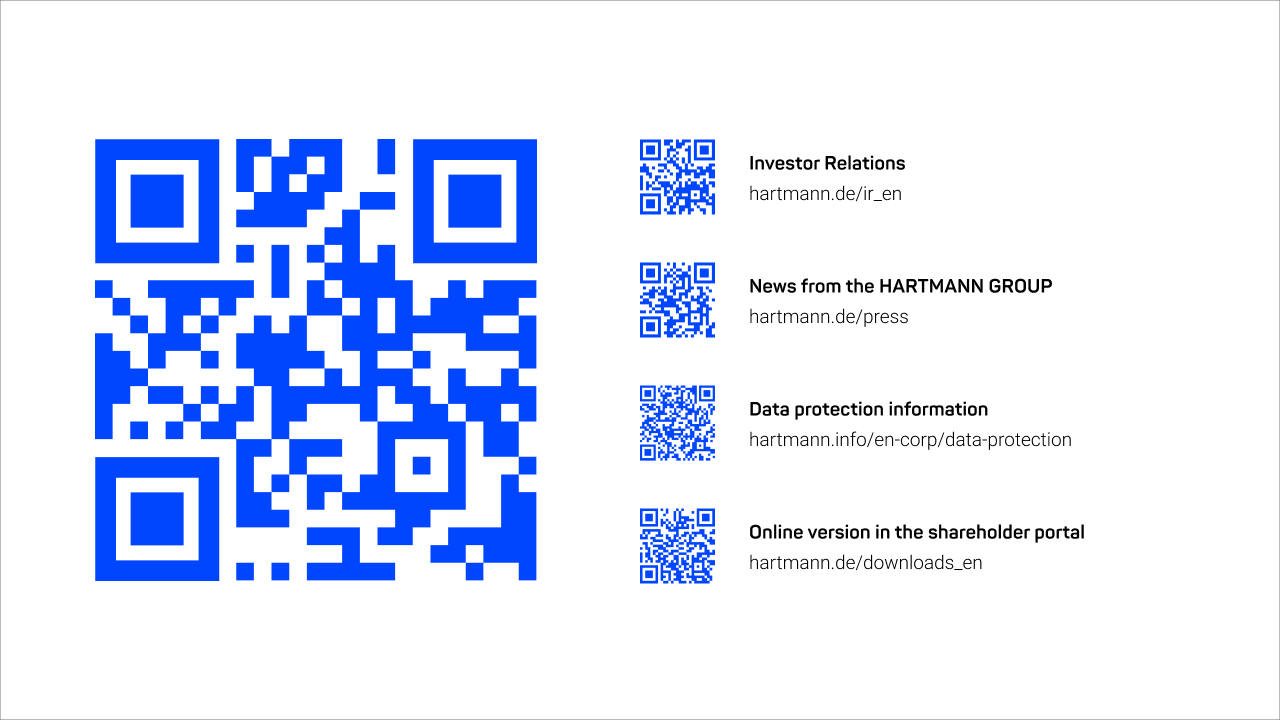Large blue QR code with four smaller ones linking to Hartmann pages on a white background.