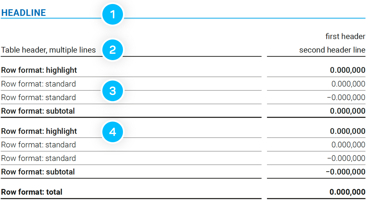 Sample table design showing the header, row formats, and font usage in the blue layout.