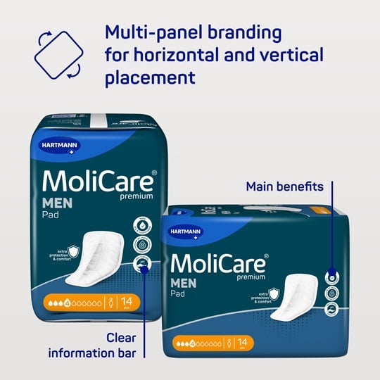 Packaging example of MoliCare© Premium MEN Pad showing multi-panel branding for horizontal and vertical placement, with highlighted main benefits and a clear information bar.
