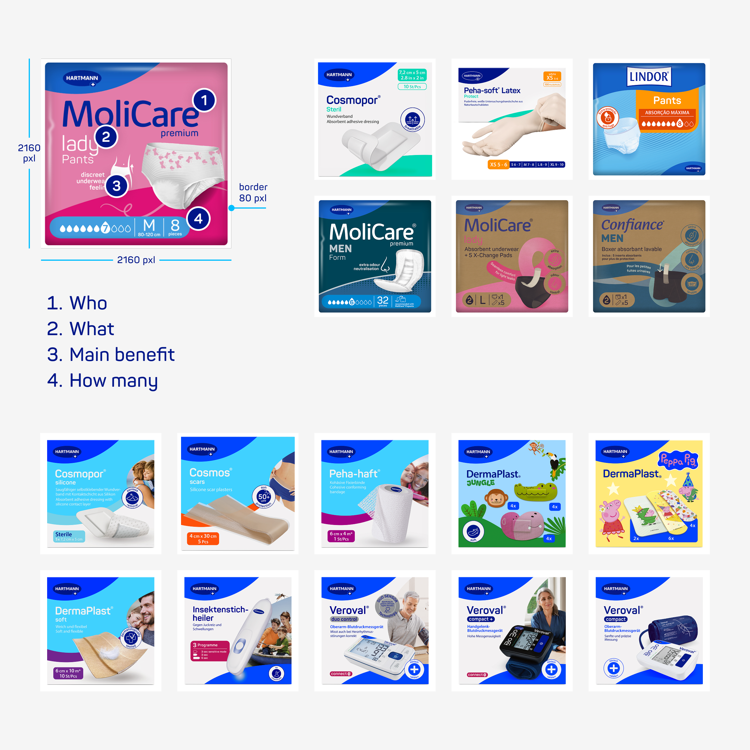 Overview of healthcare product packaging designs, including incontinence products, wound care items, gloves, and medical devices, with layout guidelines and labeling highlights.