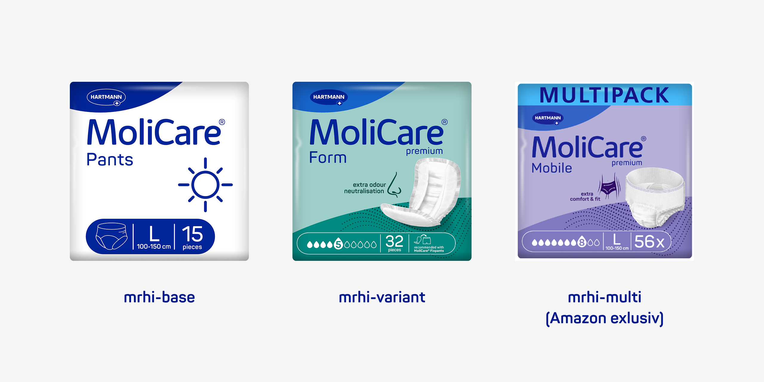 Three MoliCare© incontinence product packages: Pants, Form, and Mobile Multipack (Amazon exclusive).
