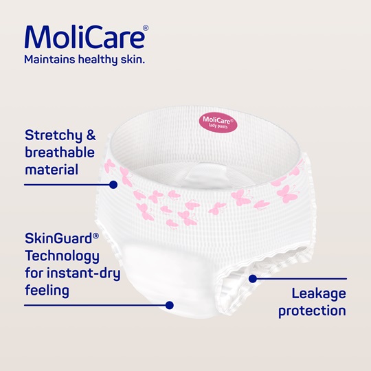 MoliCare© Lady Pants with highlighted features, including breathable material, instant-dry technology, and leakage protection.